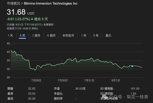 小欧易的崛起：一个数字货币交易所的逆袭传奇