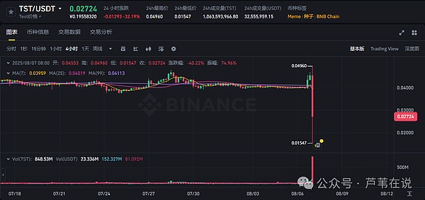 为什么以太坊总在原地踏步？三大痛点解析