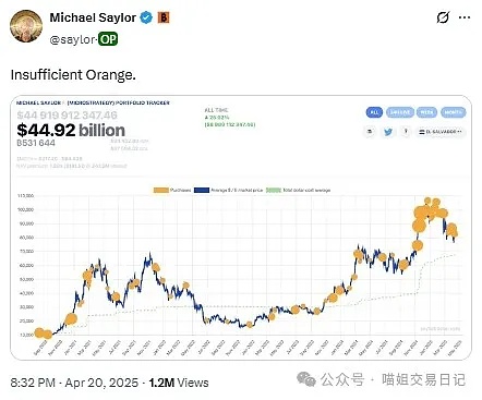 下一轮加密浪潮中，这三个小角色可能让你惊喜