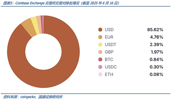比特币以太坊9月15日行情观察：市场风向正在变化