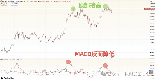 美联储政策转向引发市场震荡：比特币ETF能否如期而至？