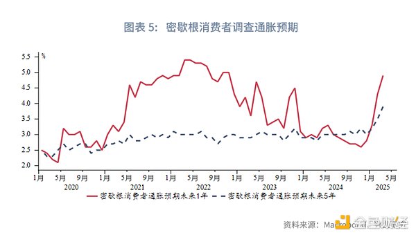 美联储9月降息：市场热切期盼背后的隐忧