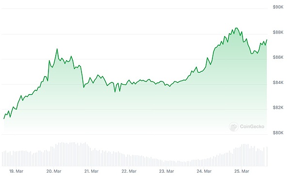 美联储释放重磅信号：9月或迎关键转折点