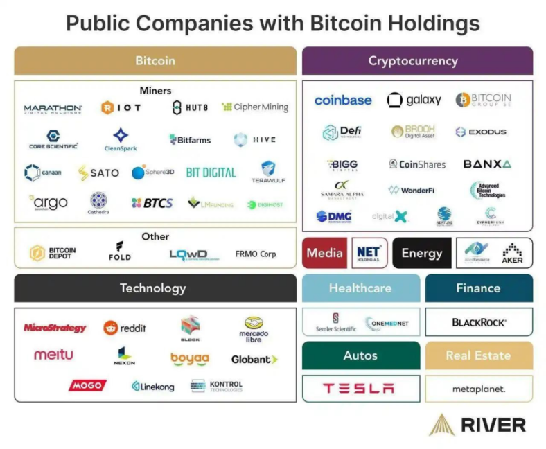 重磅：AlveyChain伦敦VR大会全攻略