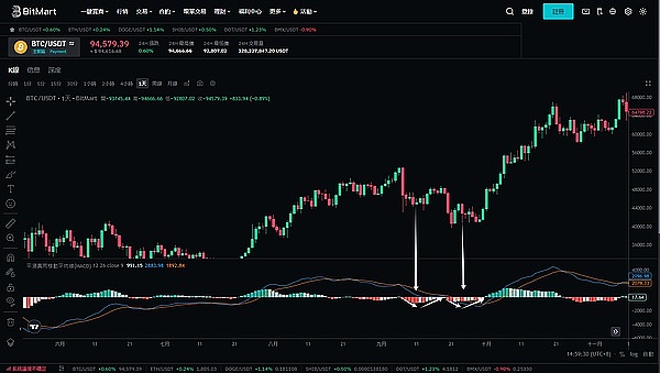 WLFI黑幕：当政治家族把权力代币化的疯狂游戏