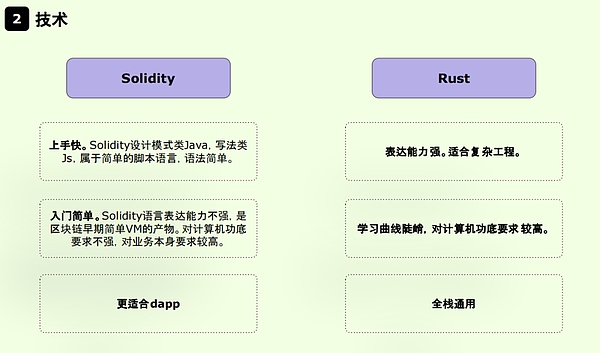 比特币真的要崩盘？机构减持背后藏着这些猫腻