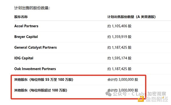从13万到8千的惨痛教训：一位老韭菜的10条血泪经验