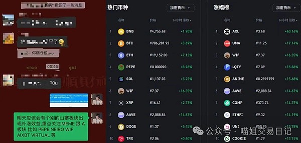 Web3自由派对的狂欢现场：一场属于数字货币爱好者的盛宴