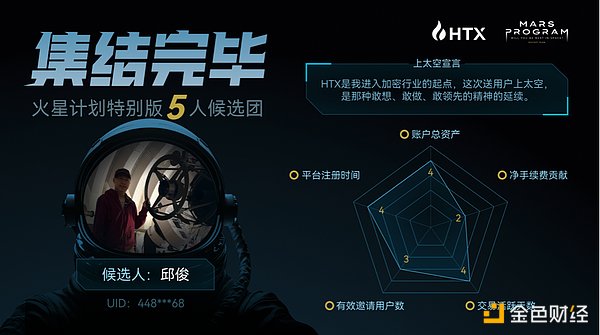 当高尔夫遇见超跑：FILA GOLF与迈凯伦的跨界盛宴