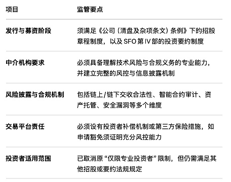 今夜CPI数据引爆市场，以太坊强势领跑，比特币能否后来居上？