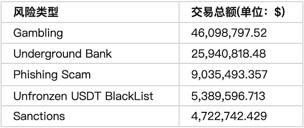 PayPal正在改写NFT游戏规则：一场全民可参与的收藏革命