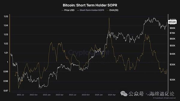 Tornado Cash开发者Pertsev的漫长法律挣扎：一场改变加密世界规则的审判