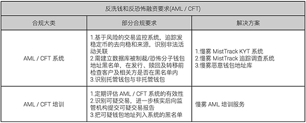 比特币强势反弹，后市能否再创新高？