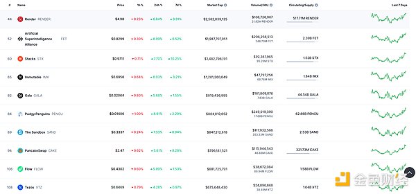 比特币ETF再掀波澜：贝莱德与Invesco新一轮申请背后的深层思考