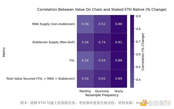揭秘DWF Labs操盘手法：这些规律让你看清暴涨暴跌背后的秘密
