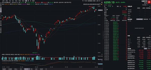 当我们在谈论牛市时，究竟在期待什么？