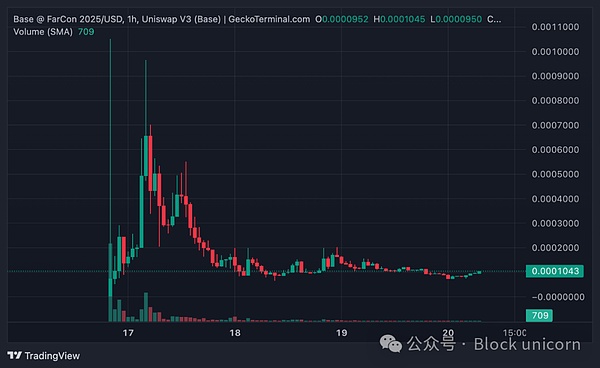 以太坊质押热潮背后的隐忧：我们真的在走向去中心化吗？
