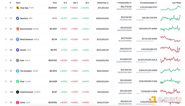 加密市场风云：XRP急刹车、LOOM冲高回落，谁是下一个赢家？