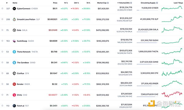 KAD超级公链：打造下一个数字时代的水电网