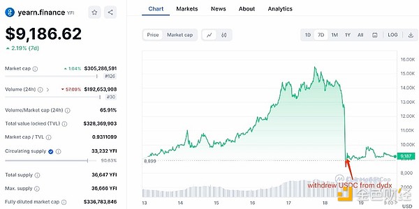 非洲加密热潮：尼日利亚如何成为比特币的第二故乡