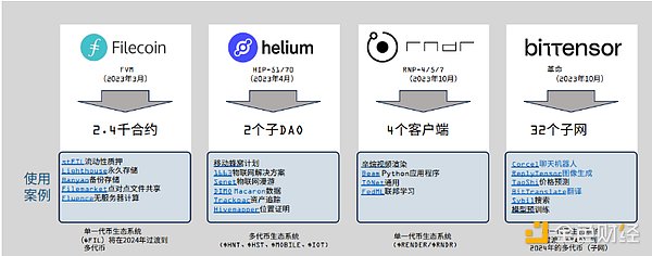 周悦盈独家解盘：8.14比特币以太坊行情解析 警惕最后一跳前的剧烈震荡
