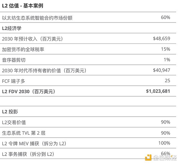 以太坊能否逆风翻盘？ETH期货ETF或成关键转折点