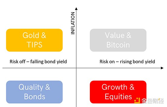 Ardor：被低估的区块链黑马正在悄悄崛起？
