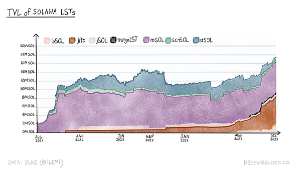 精准预测！BTC斩获450点收益，ETH获利30点全记录