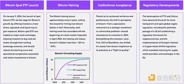 TRB币价还能再创新高吗？一个老玩家的深度观察
