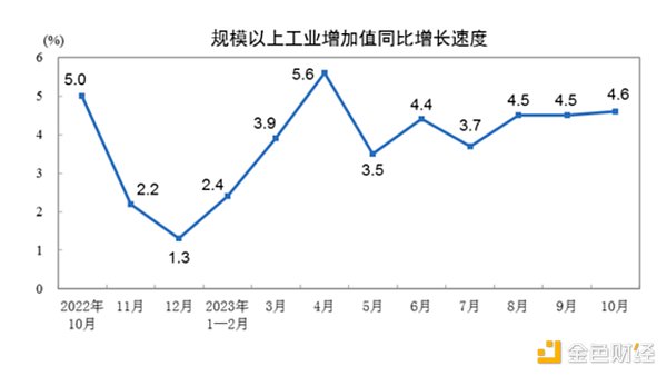 当区块链遇见虚拟世界：DAW如何重塑我们的数字未来
