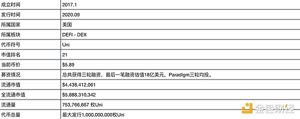 揭秘Optimism Sequencer的运转奥秘：L2派生原理深度解析