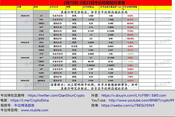美联储高息陷阱：一场针对中国财富的精准收割？