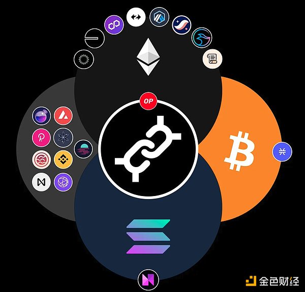 韩国人的加密资产家底曝光：近千亿美元藏身海外，监管风暴将至？