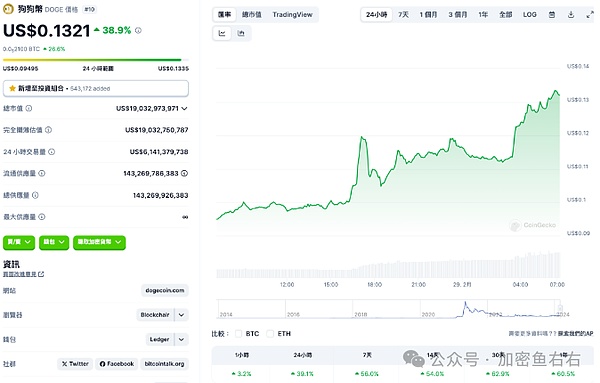 Mesh获2.2亿融资：Web3金融入口争夺战的新玩家