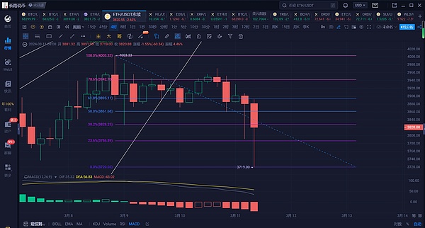 肖风万向峰会深度解读：香港Web3.0政策背后的经济逻辑