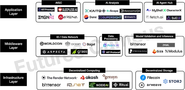 PYTH代币经济学深度解析：从治理机制到分配策略