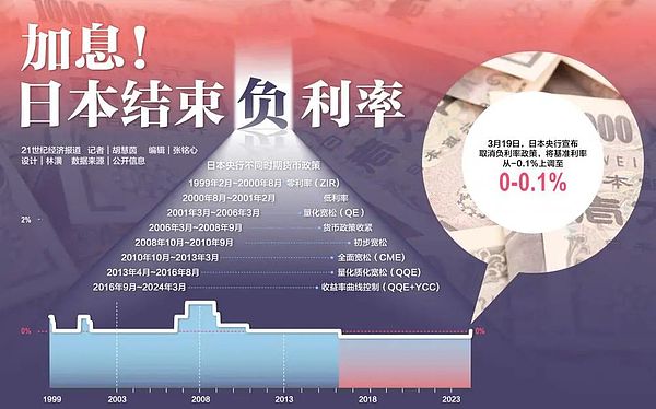 交易风向标：市场回调信号已现，你准备好了吗？