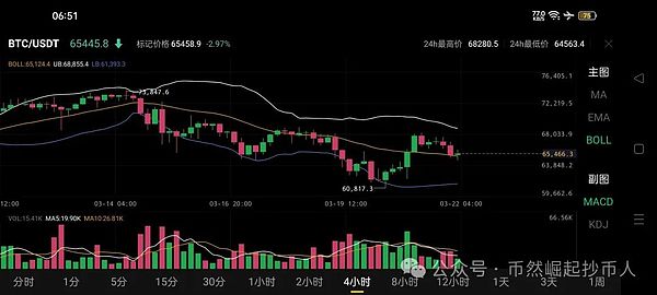 Web3游戏玩家画像：谁在玩？为什么玩？