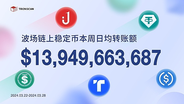 Metale V3深度解密：一个Web3老玩家的赚钱指南