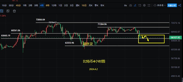 沉寂已久的NEAR突然火了 背后推手竟是一个购物平台?