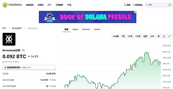 13万USDT等你瓜分！火币合约跟单推出周年庆狂欢活动