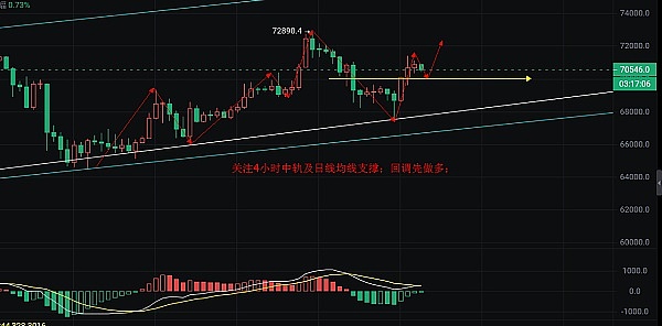《以太坊》：一部永不落幕的Web3狂欢