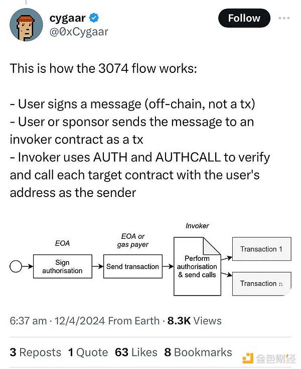 加密货币监管风暴来袭：CFTC铁腕整治交易所乱象