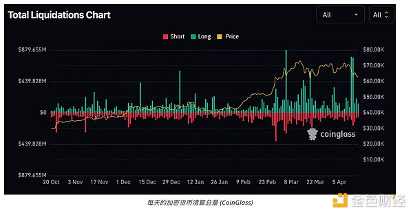 香港即将上演Web3金融界的思想盛宴：Pando Web3 Future Night深度解读