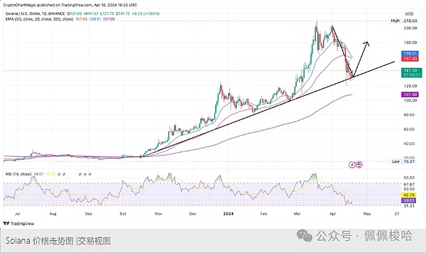 市场情绪与行情真相：当慢牛遇上投资者的心魔