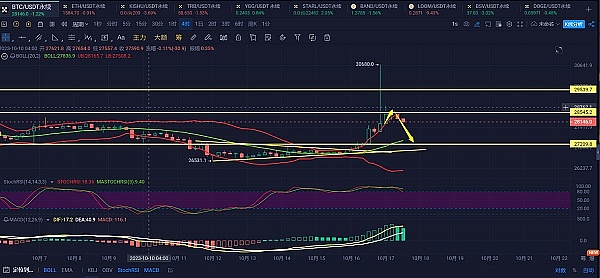如何通过NFT合约地址精准获取项目数据？一份实用指南