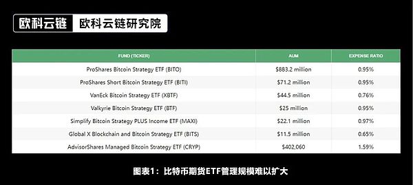 比特币行情解析：如何把握抄底逃顶的黄金时机？