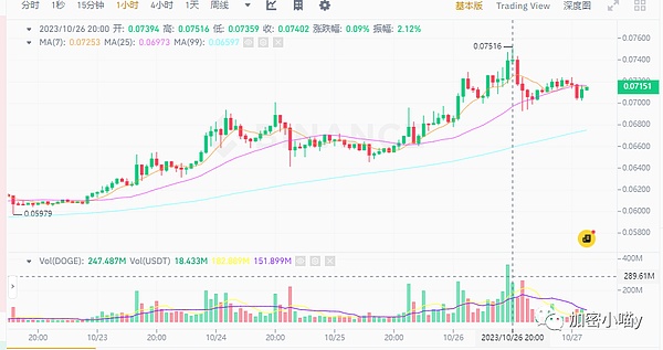 从喧嚣到务实：AI Agent的进化之路