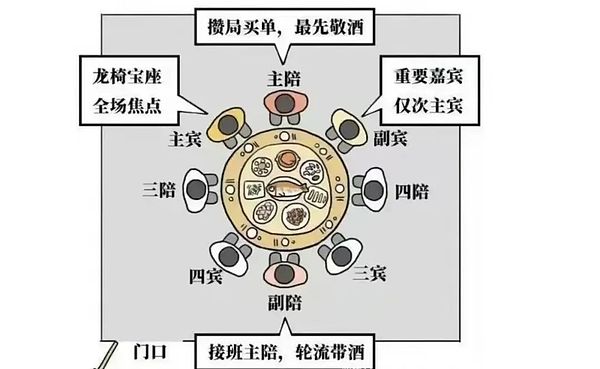 Chainbase的星辰大海：一位加密创业者的初心与野望