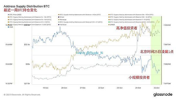 DEX在中国还能玩吗？一位老司机的深度观察